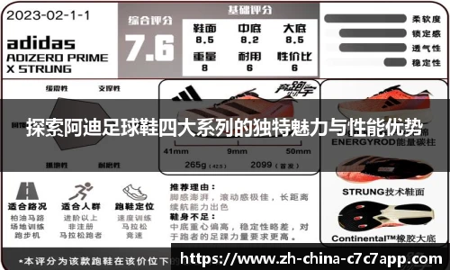 探索阿迪足球鞋四大系列的独特魅力与性能优势