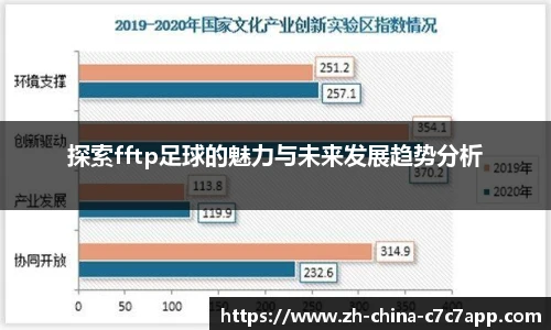 探索fftp足球的魅力与未来发展趋势分析